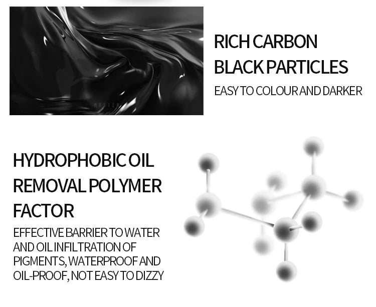 4D Waterproof Eye Makeup Set