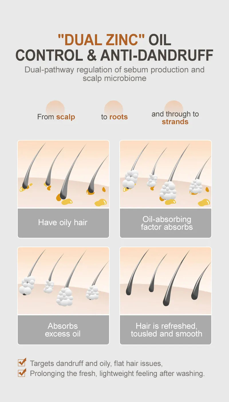 PURC Moroccan Argan Hair Care Set